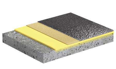 ROKOFLOOR® | INDUSTRY ESP