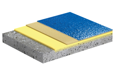 ROKOFLOOR® | PARKING S1