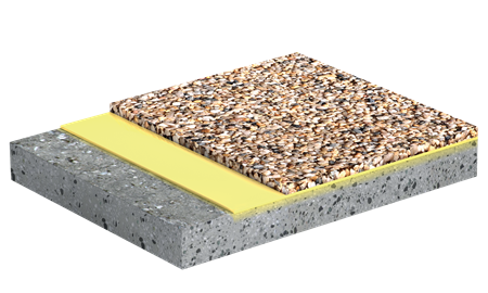 ROKOSTONE® | ZÁKLADNÍ
