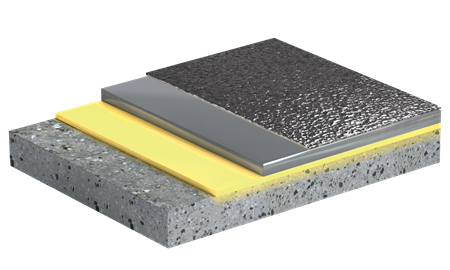 ROKOFLOOR® PU 420 | ROKOFLOOR® TOPCOAT 401