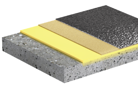 ROKOFLOOR® | PU 420 QS